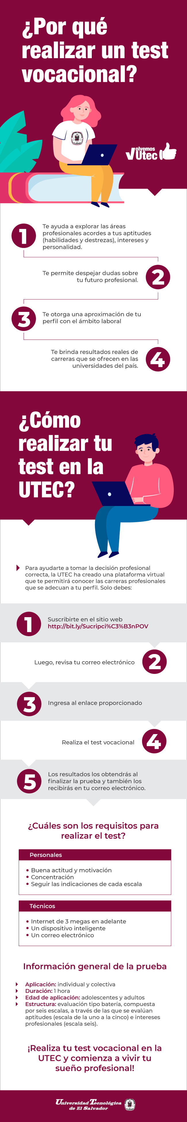 INFOGRAFÍA: Antes de elegir una carrera universitaria, ¿es necesario  realizar un test vocacional? | Noticias de El Salvador 