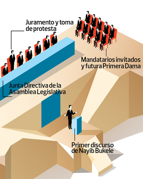 descripción de la imagen